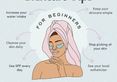 Skincare+Tips+for+Beginners+-+Enlightened+Beauty+Sacramento.png